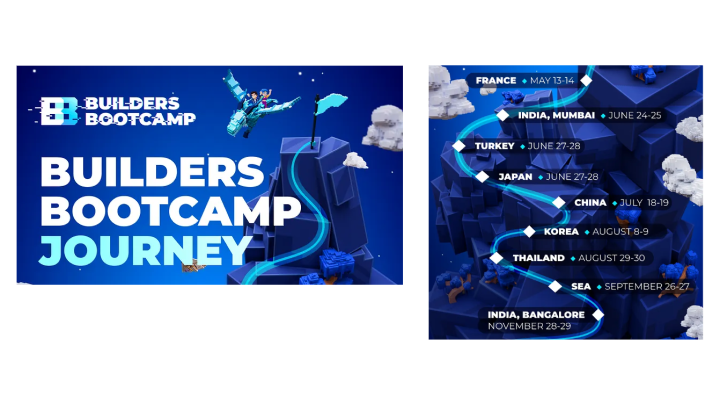 Builders Bootcamp global dates