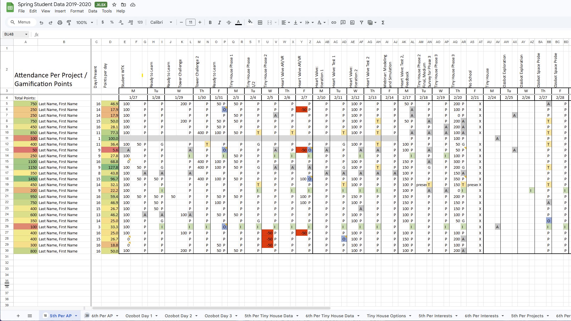 Screenshot of a spreadsheet